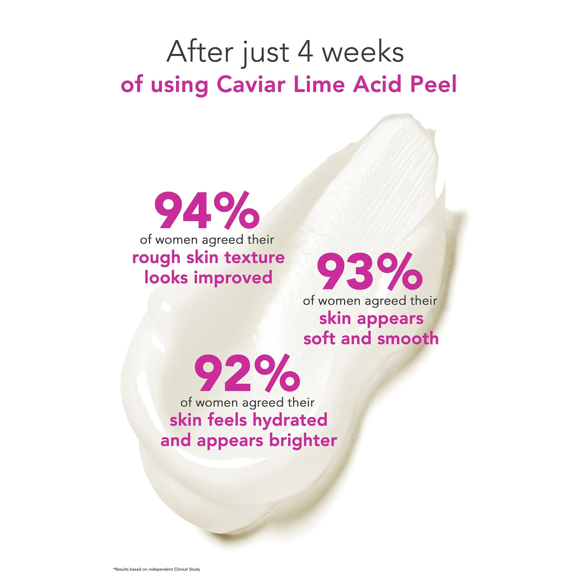 Caviar Lime Acid Peel
