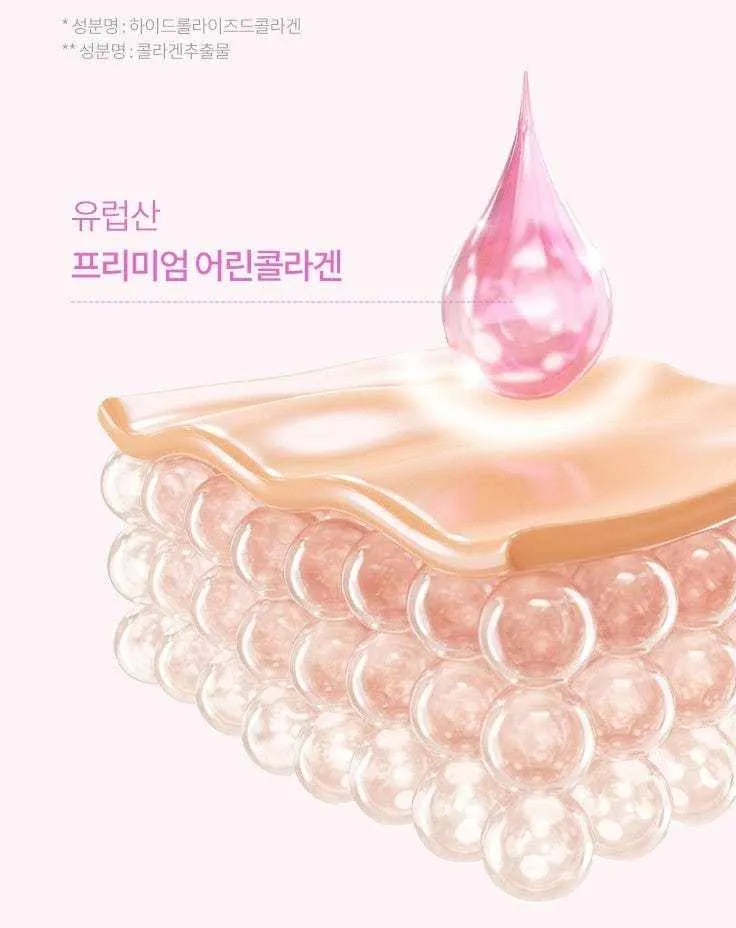 ESTNU COL¹EL² Lifting Massage Eye Creams