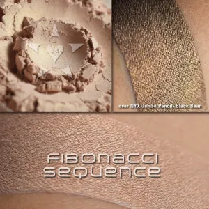 FIBONACCI SEQUENCE - Multipurpose - Highlighter