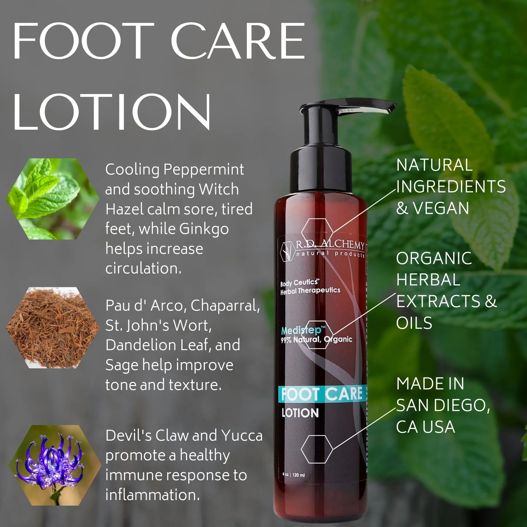 Foot Care Lotion