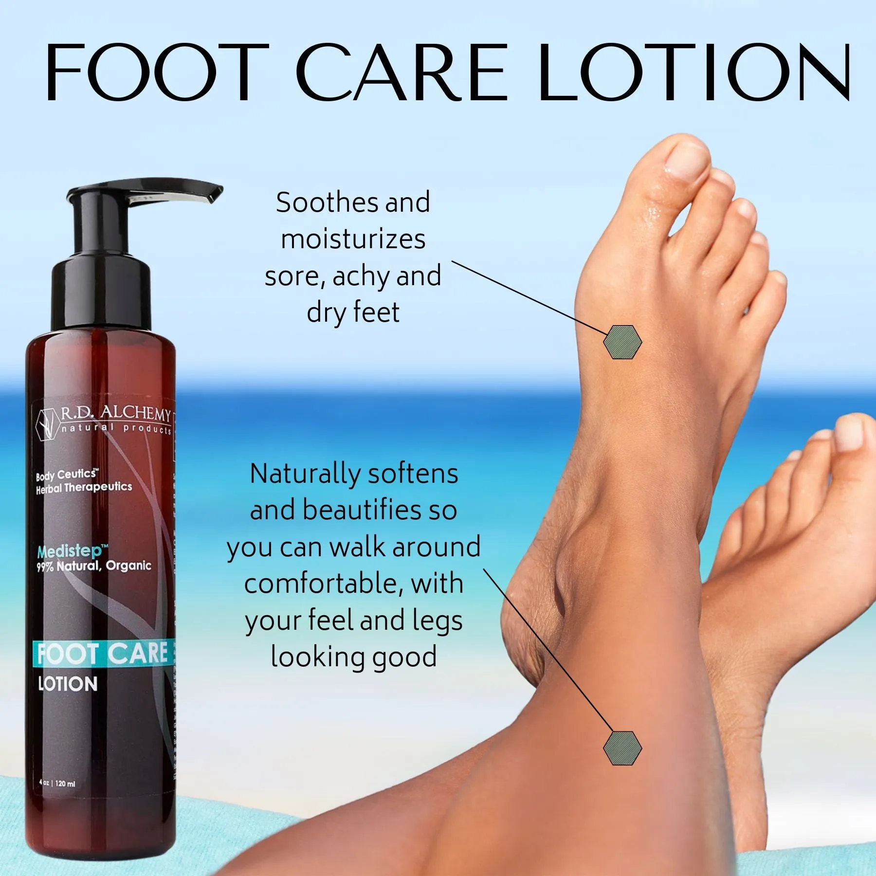 Foot Care Lotion