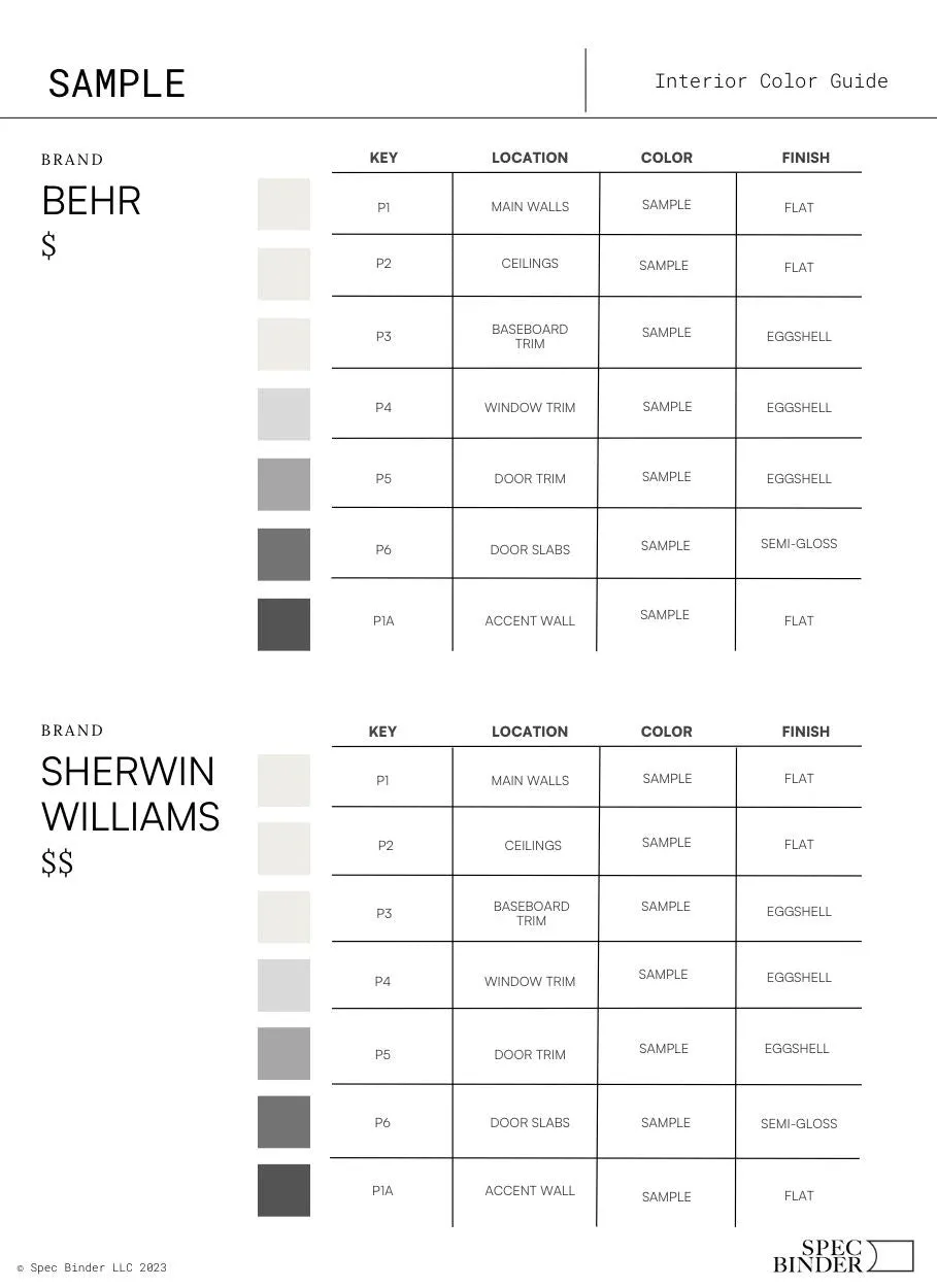 The Leo Interior Paint Palette