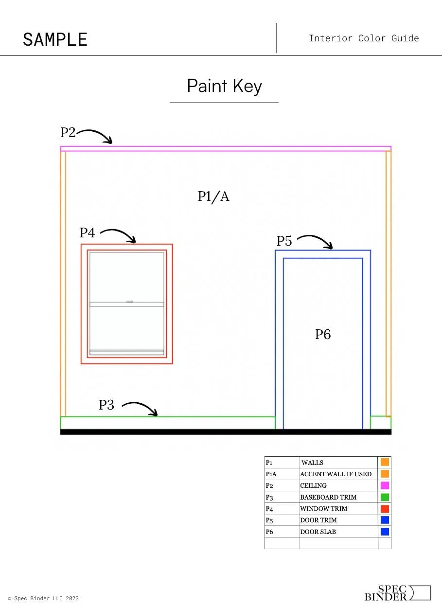 The Leo Interior Paint Palette